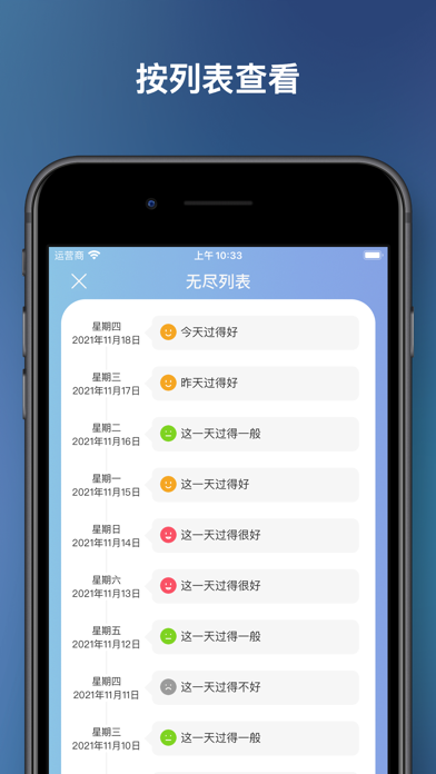 Vedana-記錄每一天的生活感受