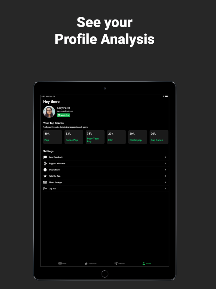 MIXR - Statistics for Spotify