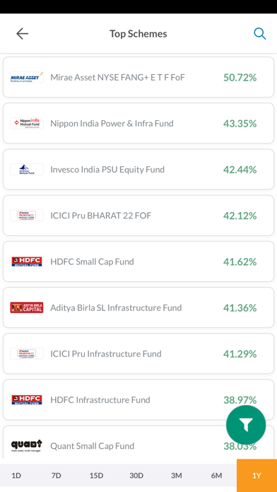 FinOptic Capital Services Screenshot