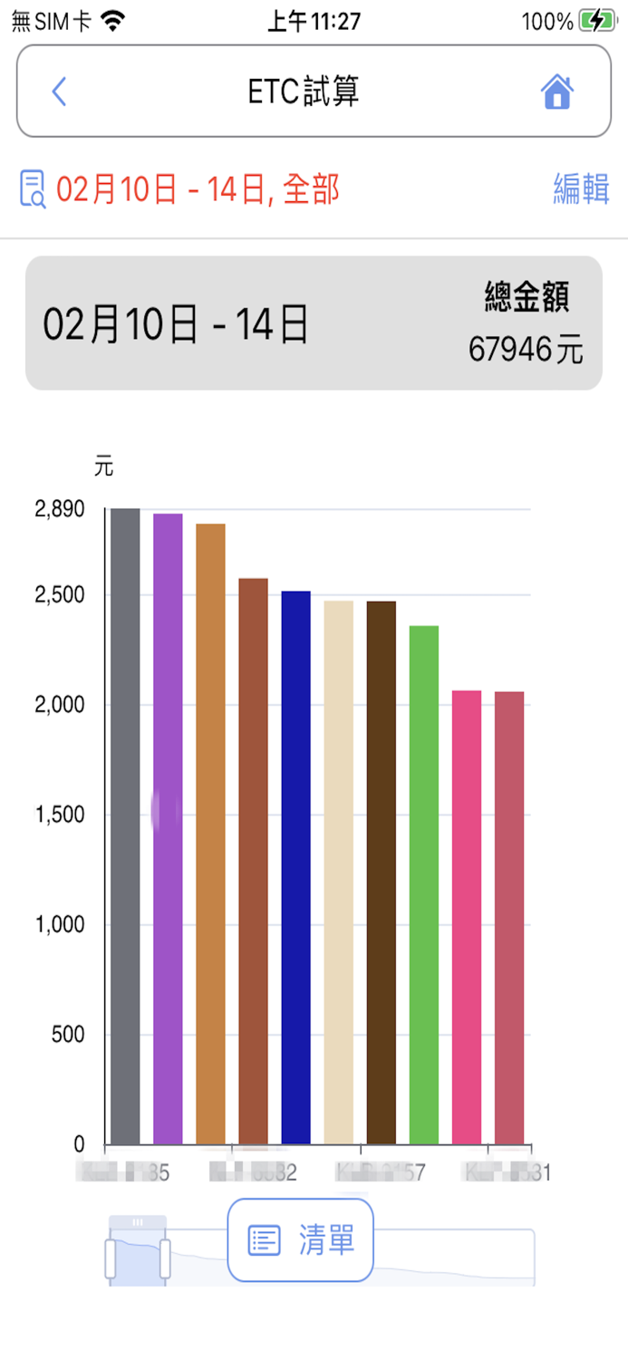 全方位車隊安全管理