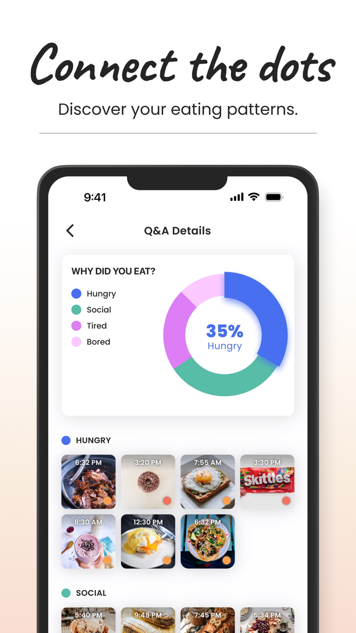 Ate - Food  Health Journal