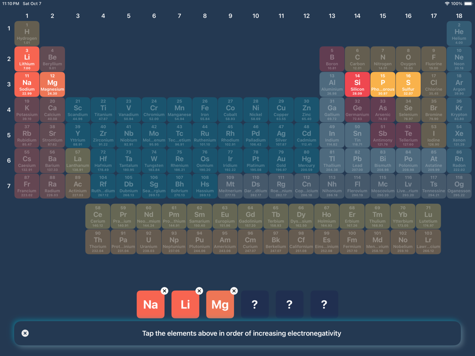 #6. Chemistry Table: Learn+Explore (iOS) 由: SensorTree Pty. Ltd