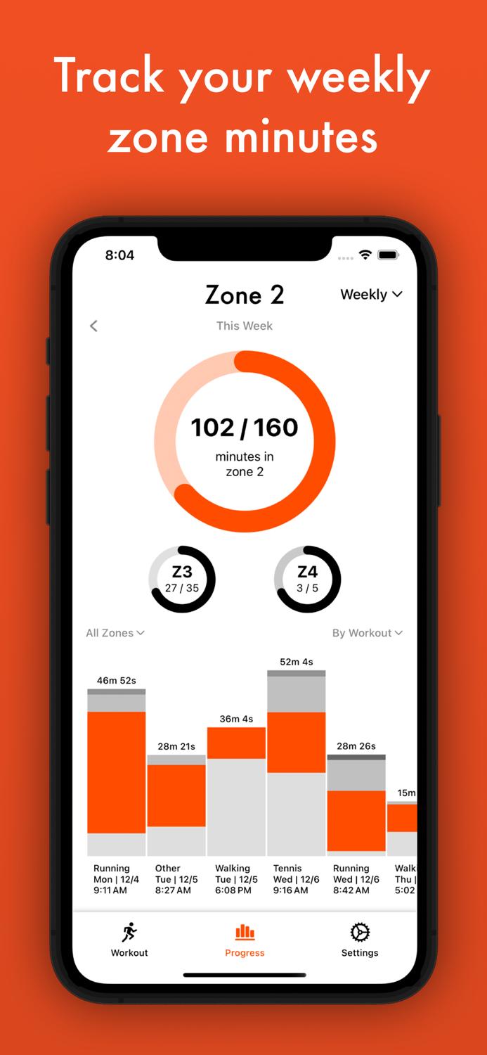 Zone 2 Heart Rate Training