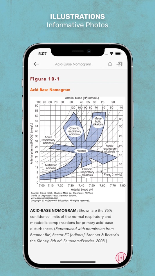 #3. Guide to Diagnostic Tests 7ed (macOS) 由: Skyscape Medpresso Inc