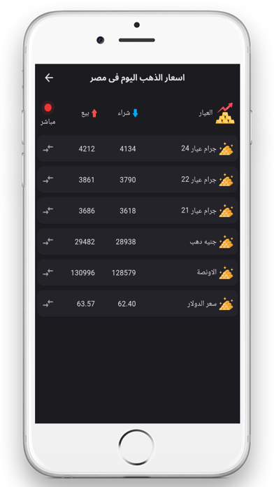 سعر الدولار والذهب في مصر Screenshot