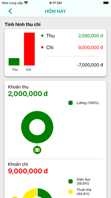 MoneyGrow Screenshot