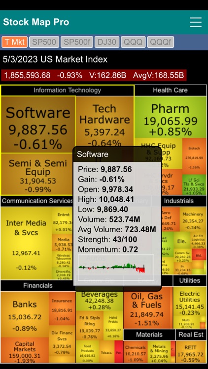 Stock Map Pro screenshot-8
