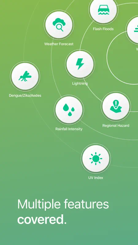 myENV screenshot 5 of 8