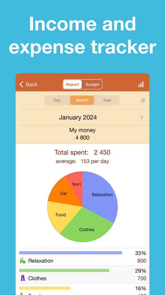 #1. Finance OK - finance tracker (iOS) 由: Mobion OOO