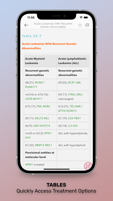 Washington Manual Med... screenshot1