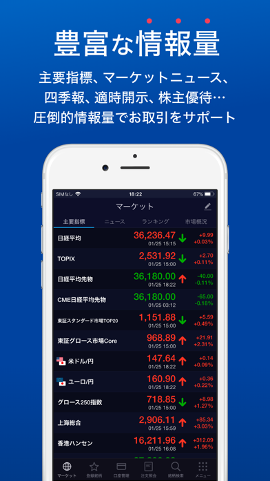 SBI証券 株 アプリ - 株価・投資情報のおすすめ画像4