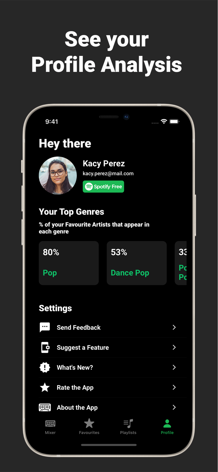 MIXR - Statistics for Spotify
