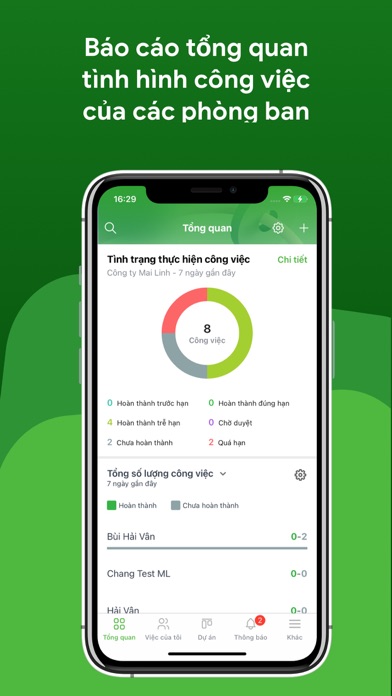 MLG Công Việc Screenshot