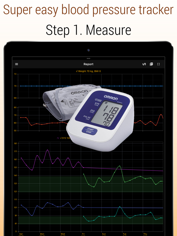 Screenshot #4 pour Systolic - blood pressure
