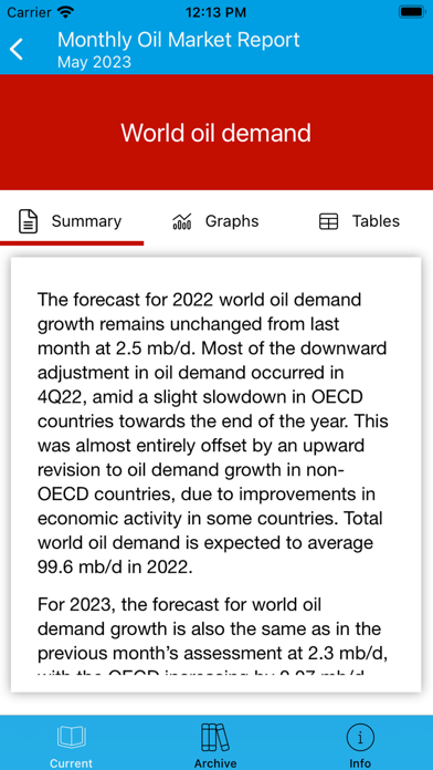 OPEC Screenshot