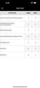 Universidad Regional del Norte screenshot #5 for iPhone