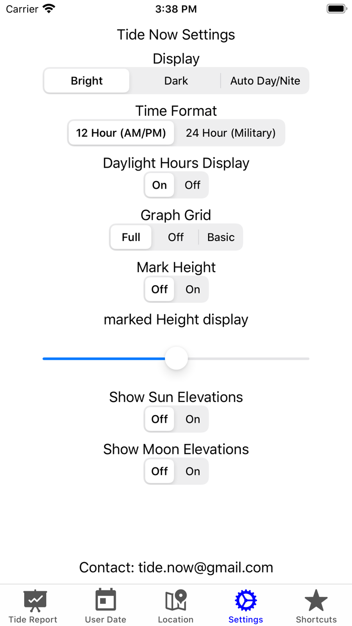 Tide Now USA Southeast