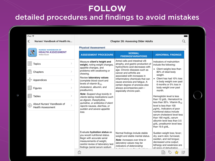 Weber Nurse Health Assessment