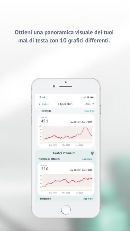 Diario dell’emicrania