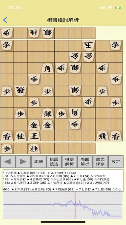 将棋アレックス