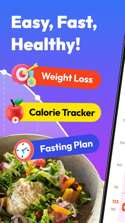 Fasting Tracker - Lose Weight - 1.1.6 - (iOS)