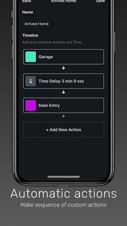 #4. Klooch.io (iOS) 来自: Inova IT