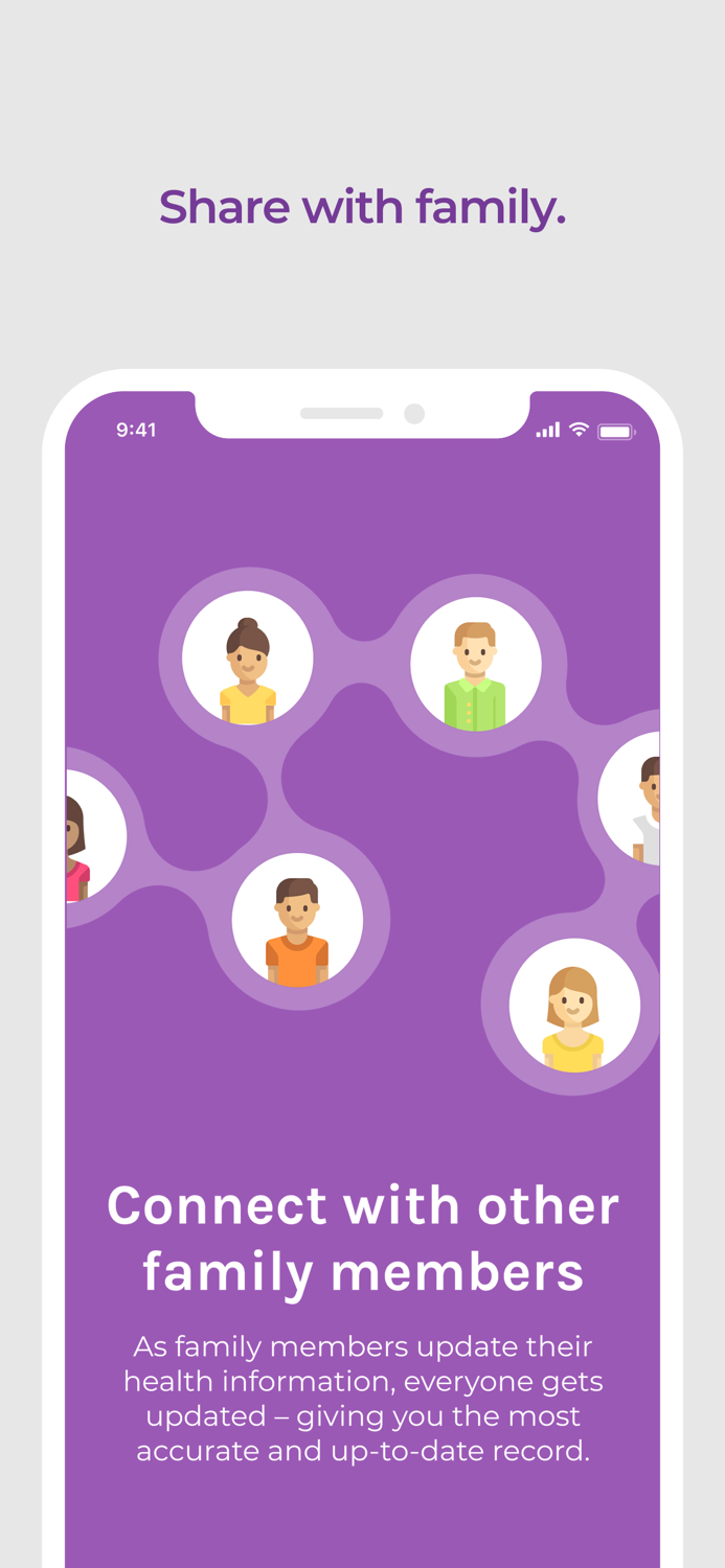 FamGenix Family Health History