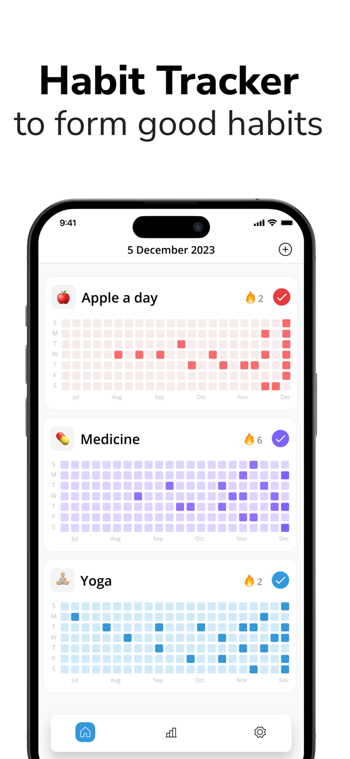 Habit Tracker - MetaHabits