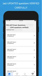 pmi-acp exam updated 2024 problems & solutions and troubleshooting guide - 1