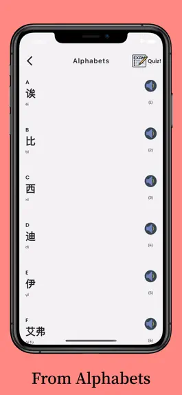 Game screenshot Learn Chinese: For Beginners apk