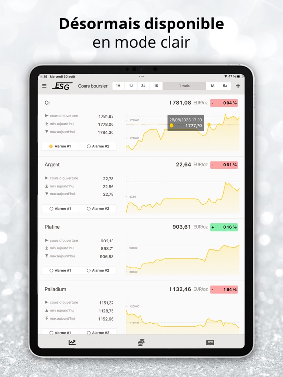 Screenshot #6 pour Prix or & métaux précieux