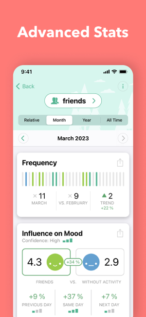 ‎Daylio Journal - Daily Diary תמונות מסך