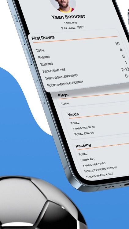 Most: Worldwide Sport Stars