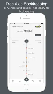 money planner - budgeting iphone screenshot 1