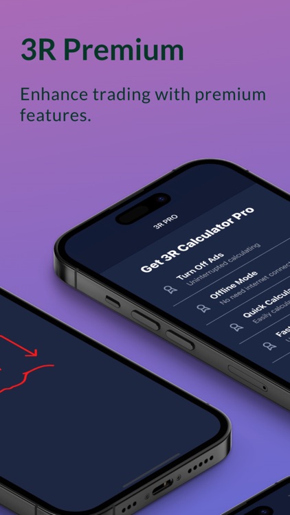 3R Calculator - Risk & Reward