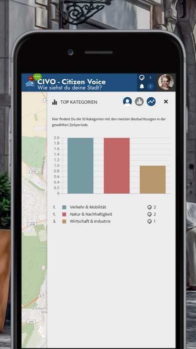 CIVO - Citizen Voice Screenshot