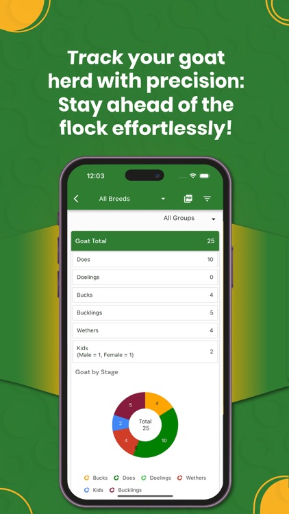 My Goat Manager - Farming app
