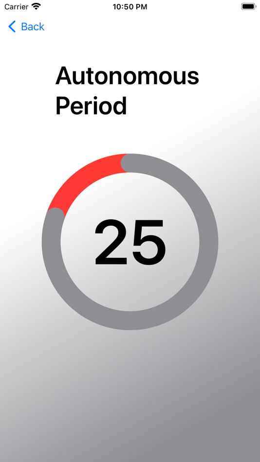 #4. Time Machine FTC (iOS) Podle: Tanima Kashyap