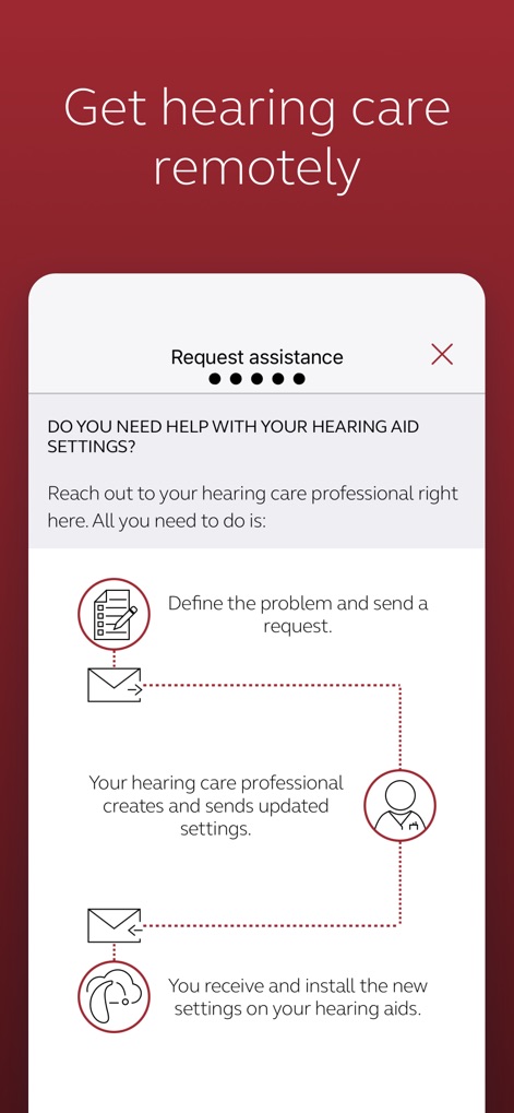 ReSound Smart 3D - This feature outlines the seamless process for requesting assistance, showing how users define their problem and receive updated settings from their professional.