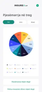 Insurex SIP screenshot #3 for iPhone