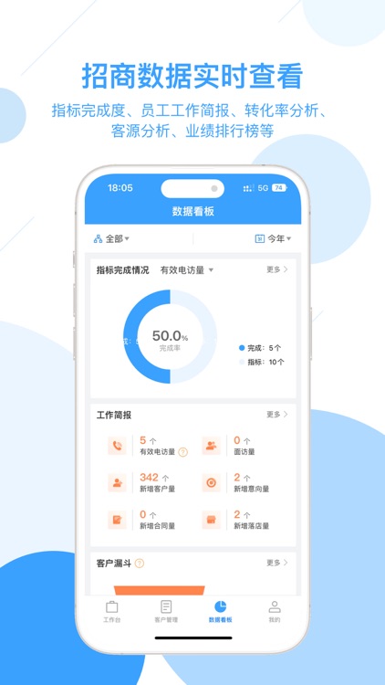 居美商管家（私有部署）