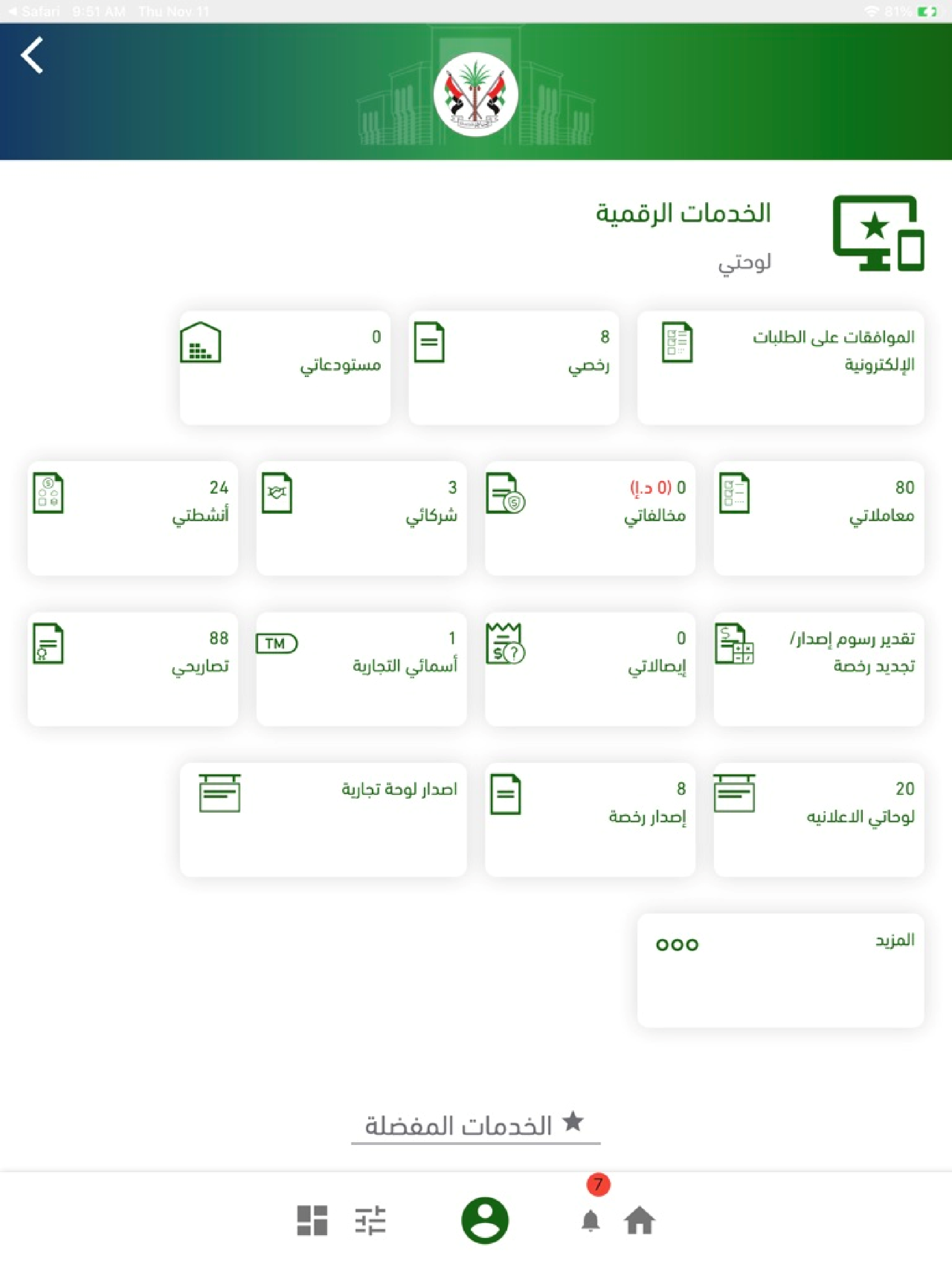 SEDD Sharjah Economic Dept