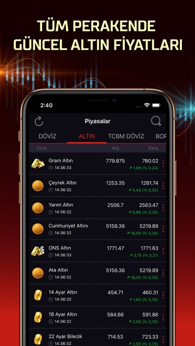 Döviz Kurları :Altın Fiyatları Screenshot