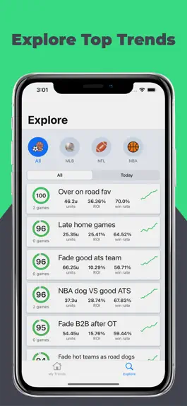 Game screenshot TrendsCenter hack
