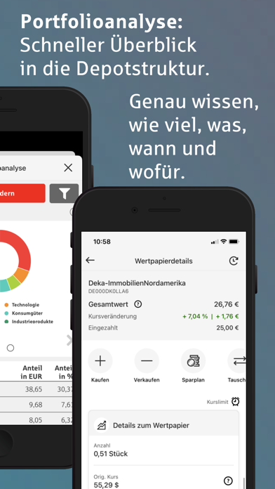 Screenshot #3 pour S-Invest - Wertpapiere & Börse