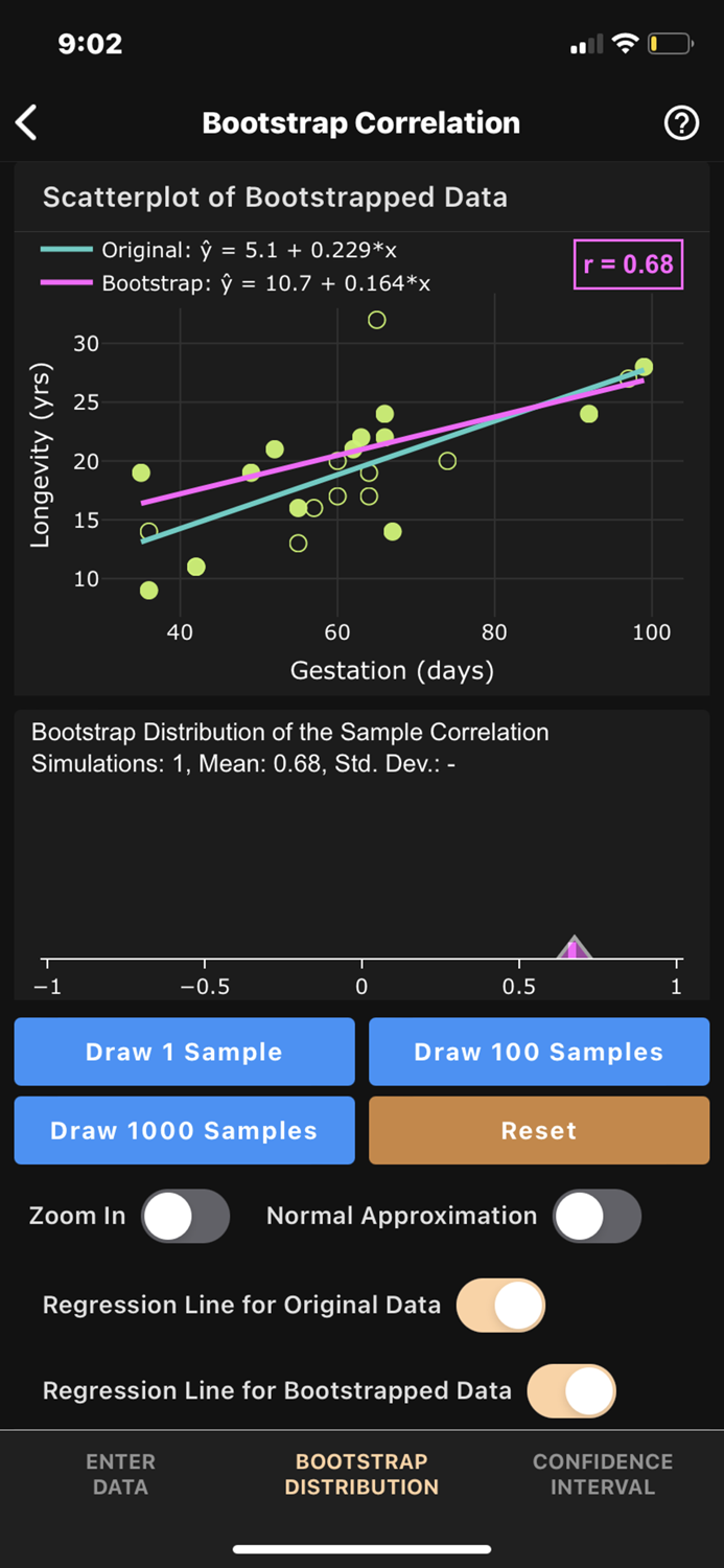 Art of Stat Resampling