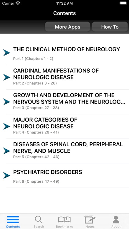 Adams & Victor's Neurology 12E