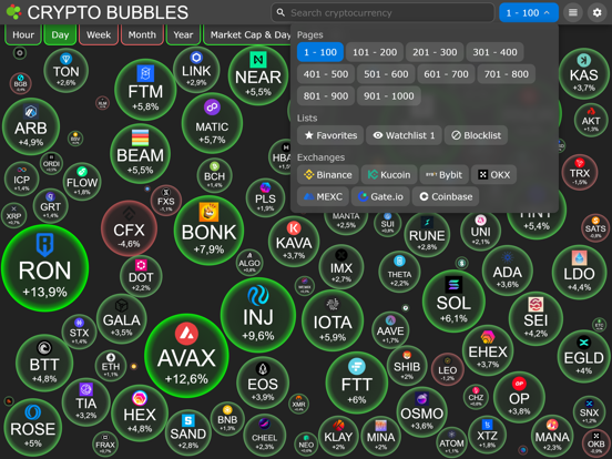 Crypto Bubblesのおすすめ画像4