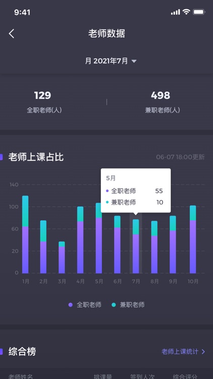 KOLO云管家 screenshot-5