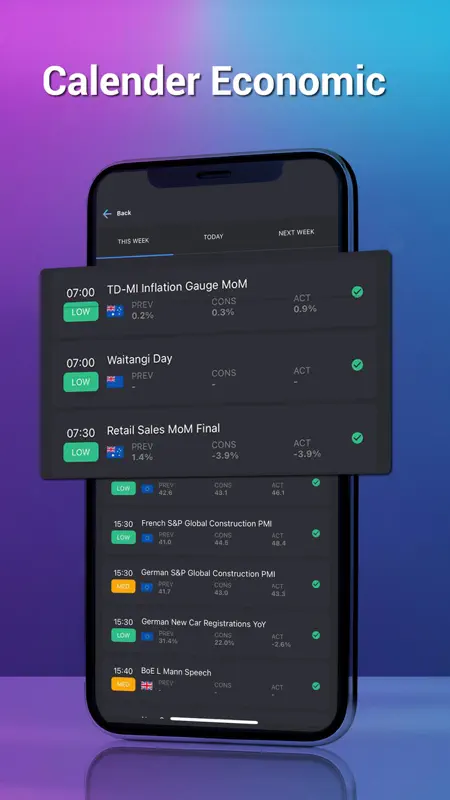 Myfxhelper - Forex Signal screenshot 5 of 6